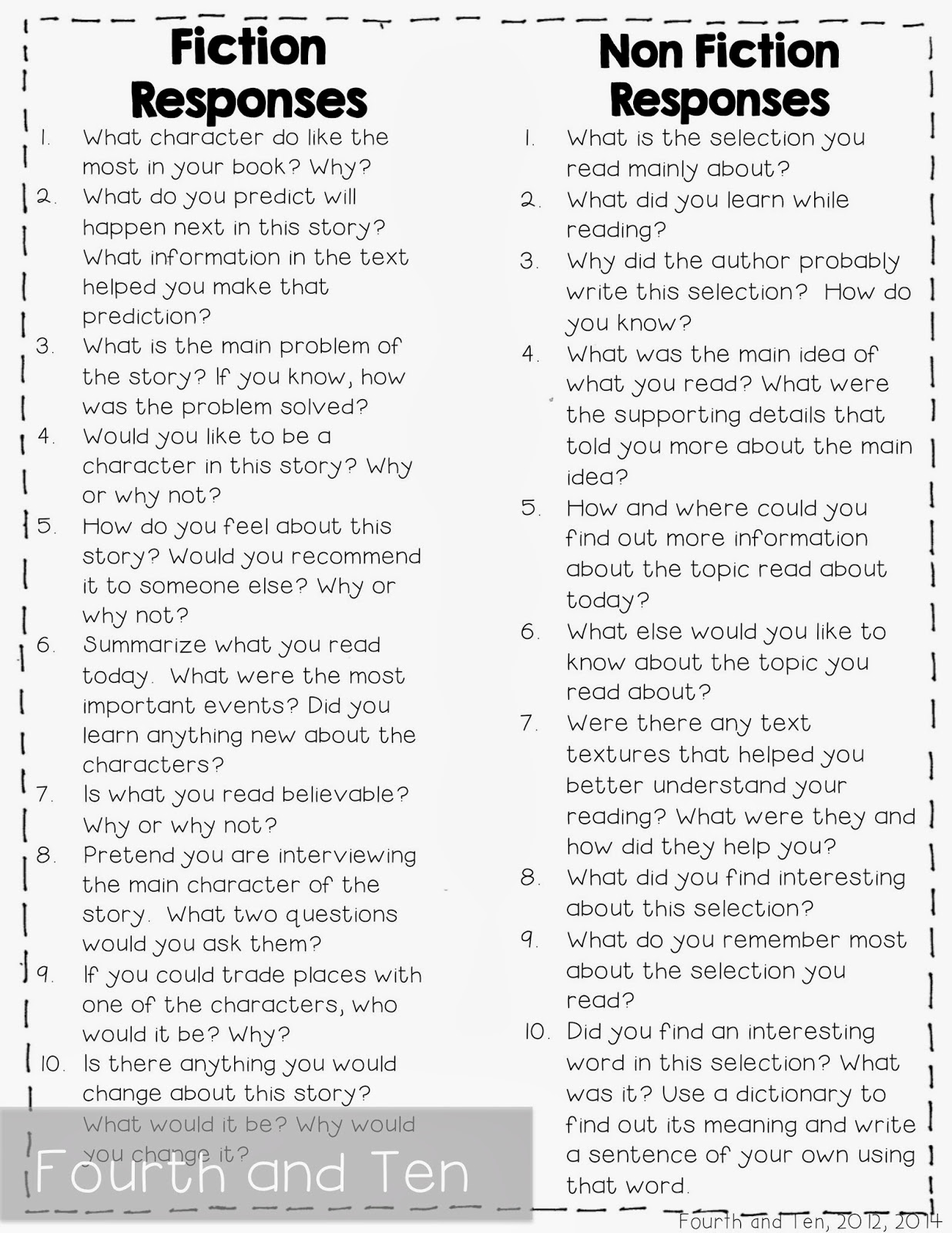 Fourth Grade Journal Prompts