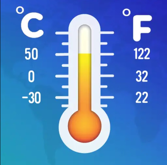 Thermometer: Hygrometer, Measure Temperature