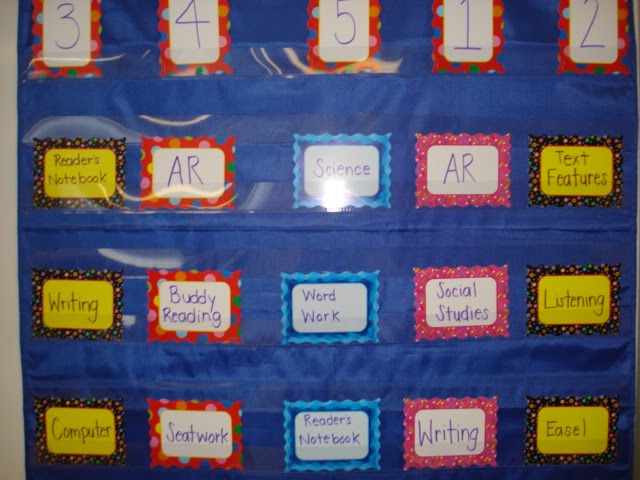 Life and Times of a Third Grade Teacher: Literacy Centers