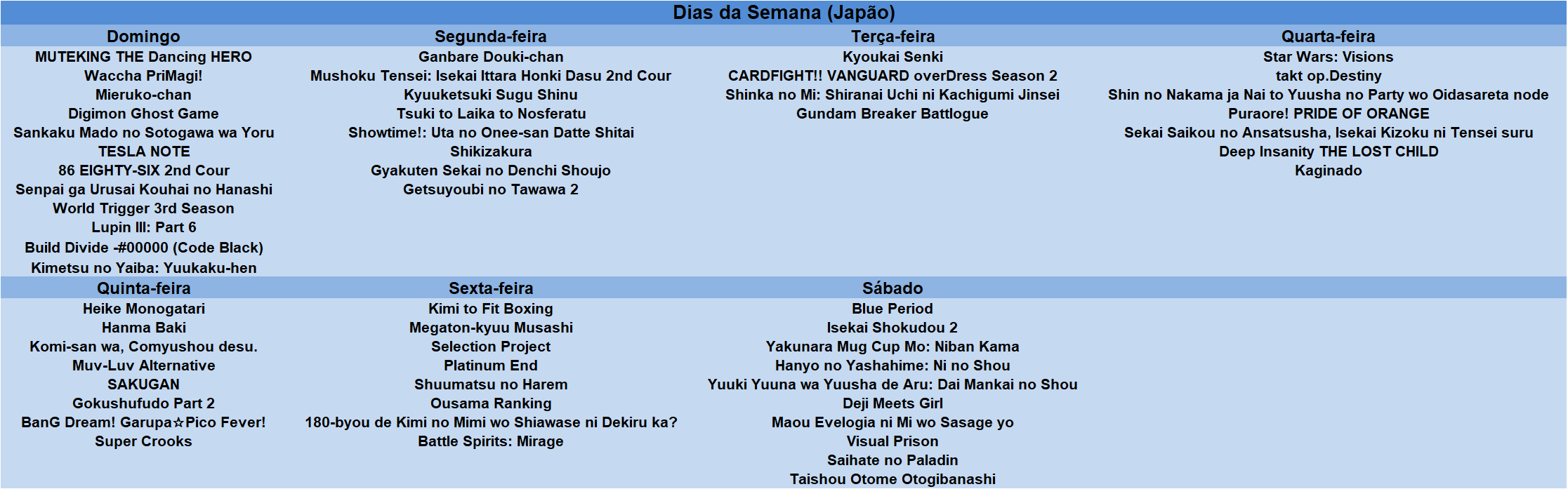 Cronograma da temporada de Outubro Segunda-feira: 1) Shinka no Mi 2)  Kyuuketsuki sugu shinu 3)