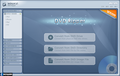 WinAVI DVD Ripper