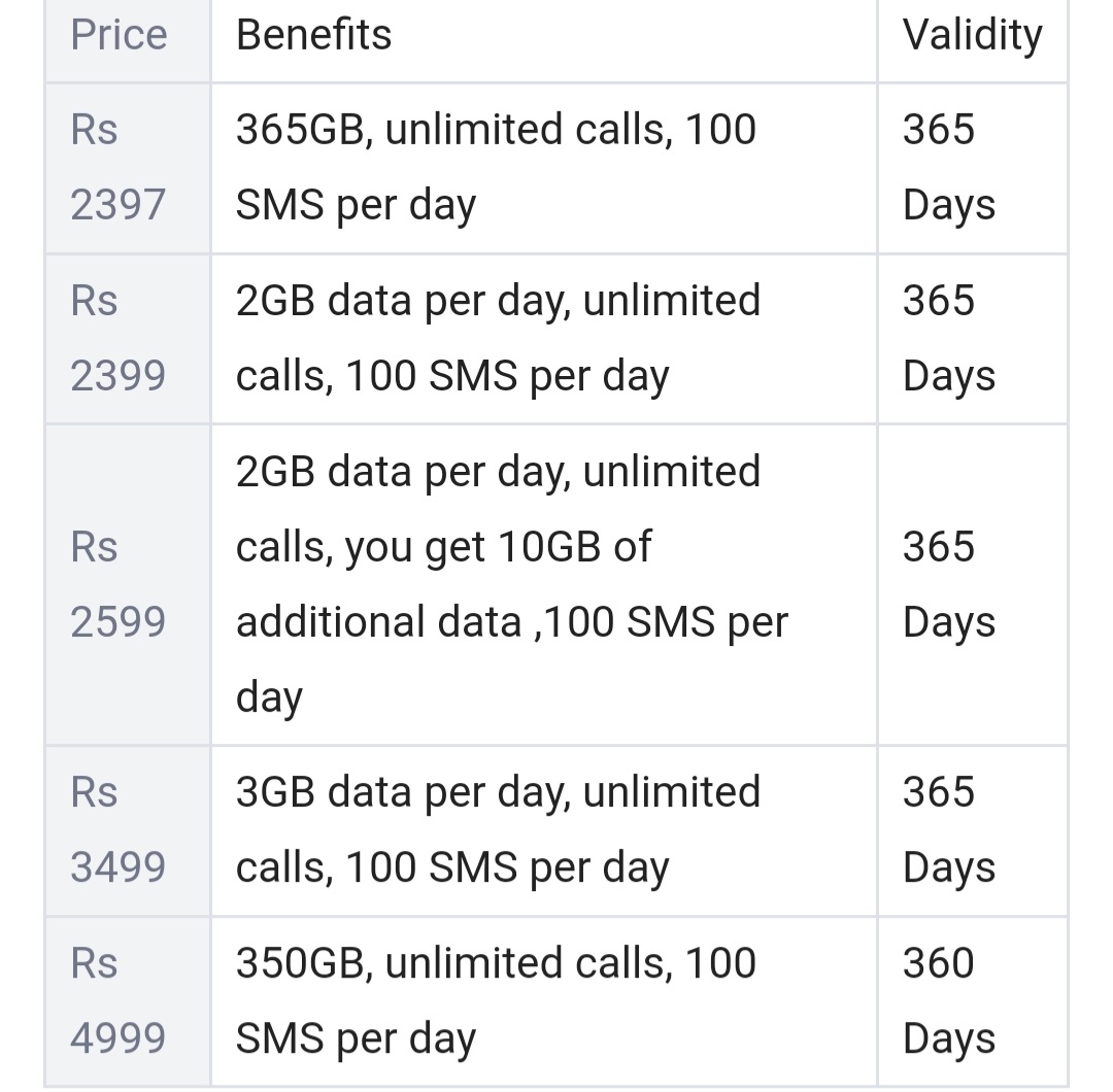 jio phone recharge plan Jio recharge plan list