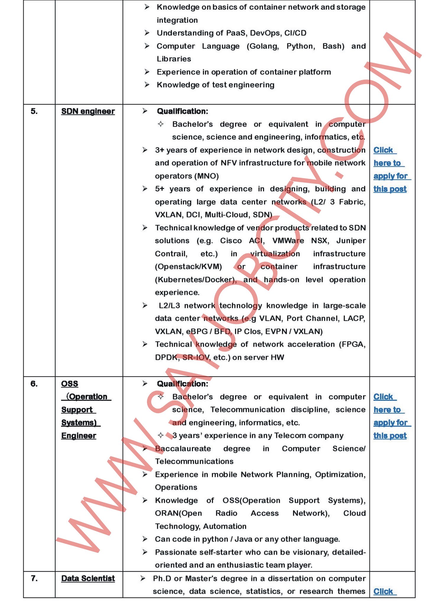 Japan Work Visa | Japan Work Permit | Government of Pakistan | Overseas Employment Corporation Japan Work Visa | Japan Work Permit | Government of Pakistan | Overseas Employment Corporation