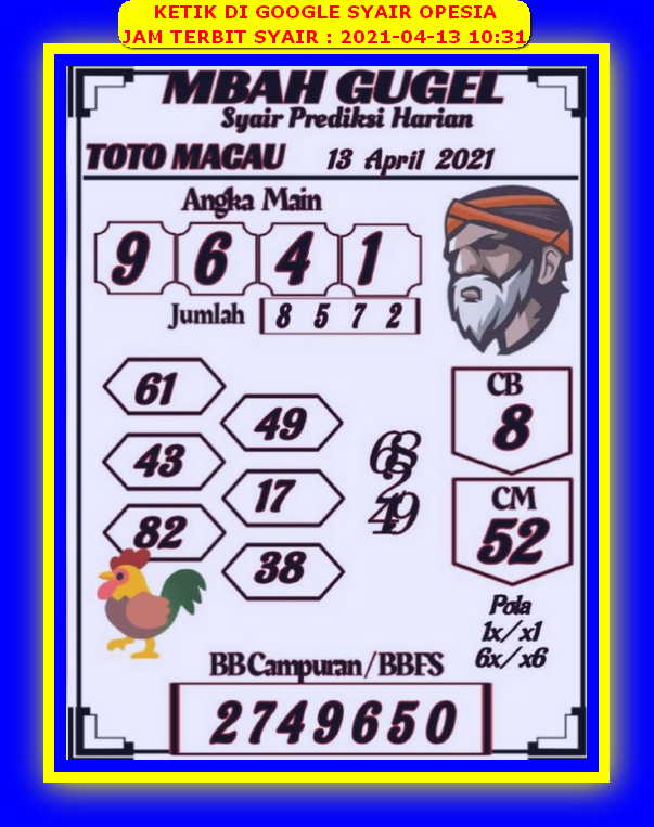 1 New Message Kode Syair Sydney 13 April 2021 Forum Syair Togel Hongkong Singapura Sydney