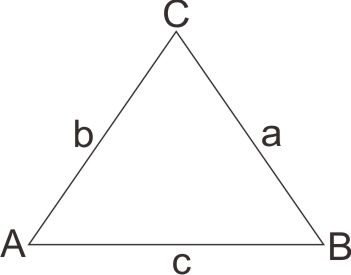 Aturan Sinus dan Cosinus