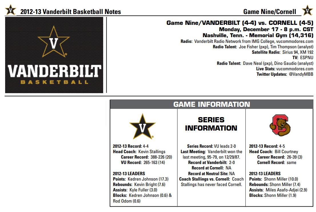 Vanderbilt Athletics Game Notes for Cornell Basic Basketball online