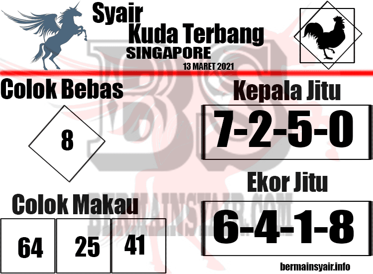 15 Syair sgp 13 2021