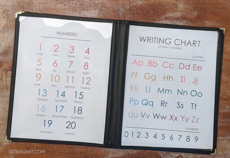 homeschool menu folders charlotte mason letter charts