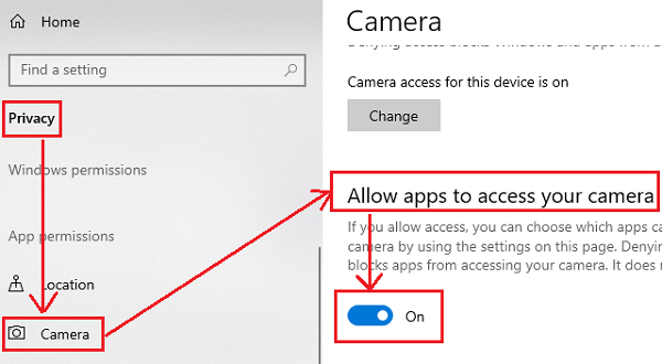 Consenti alle app di accedere alla fotocamera