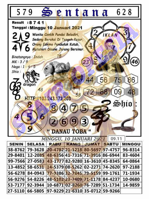 1 New Message Kode Syair Hongkong 10 Januari 2021 Forum Syair Togel Hongkong Singapura Sydney