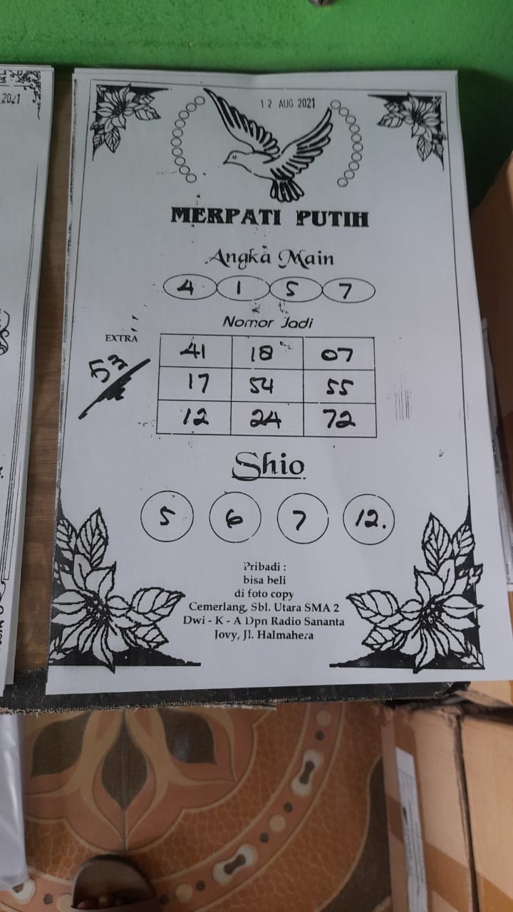 Kode syair togog hongkong kamis 12 agustus 2021 KODE