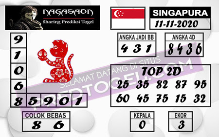 Pred Sgp Rabu 11 November 2020 Singapore Predtogel Com