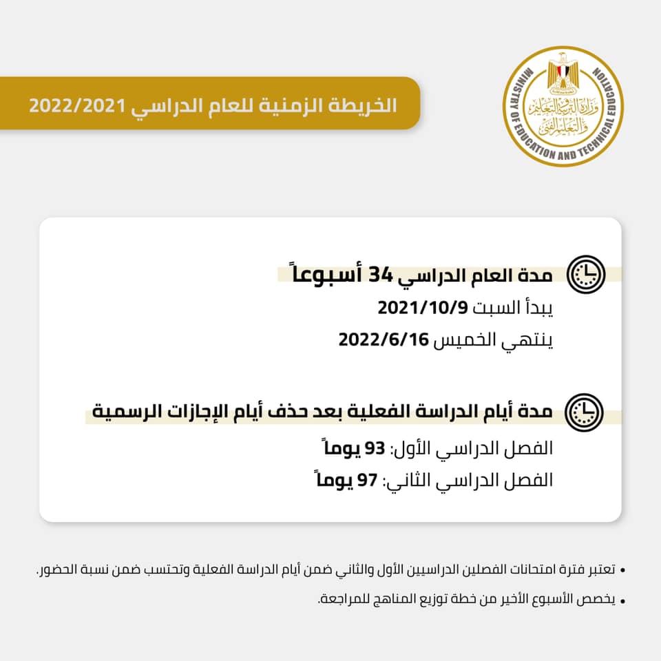 الخريطة الزمنية للعام الدراسى الجديد 2021 / 2022 12