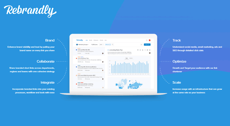 Empowers your marketing links with Rebrandly