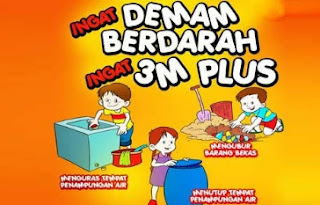 3m Plus 3m Plus