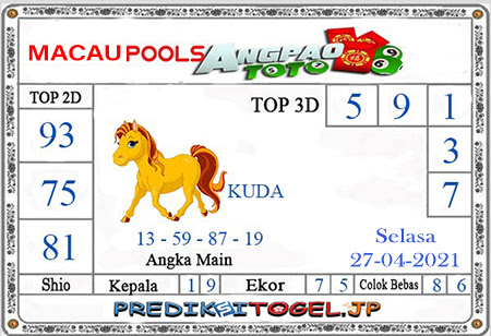 Prediksi Toto Macau Selasa 27 April 2021 Prediksitogel Jp Terampuh Jitu