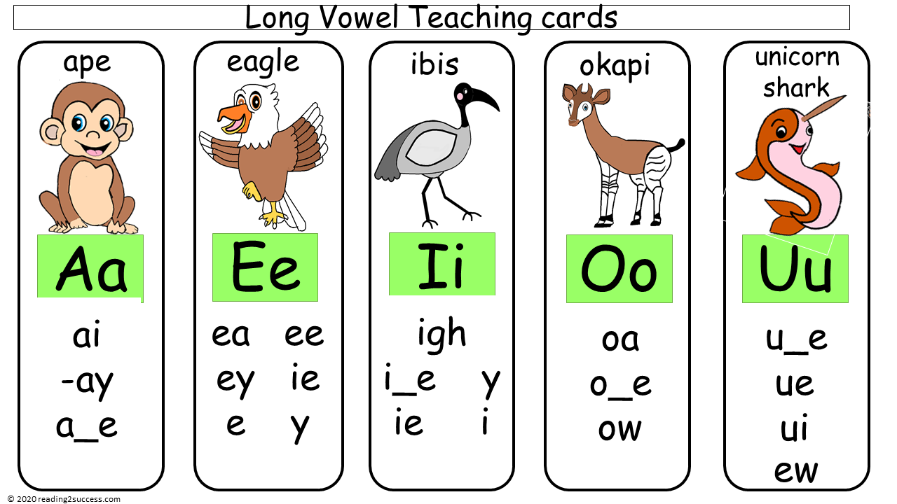 Reading2success: Parents of elementary students - long vowels /making