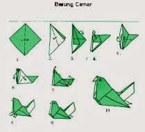 30+ Cara Membuat Kerajinan Burung Dari Kertas Origami, Trend Terbaru!