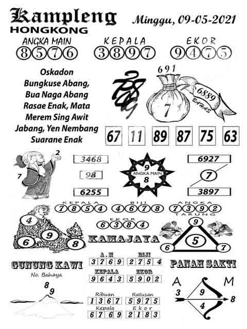 Kode Syair Hk Forum Syair Hk Malam Ini