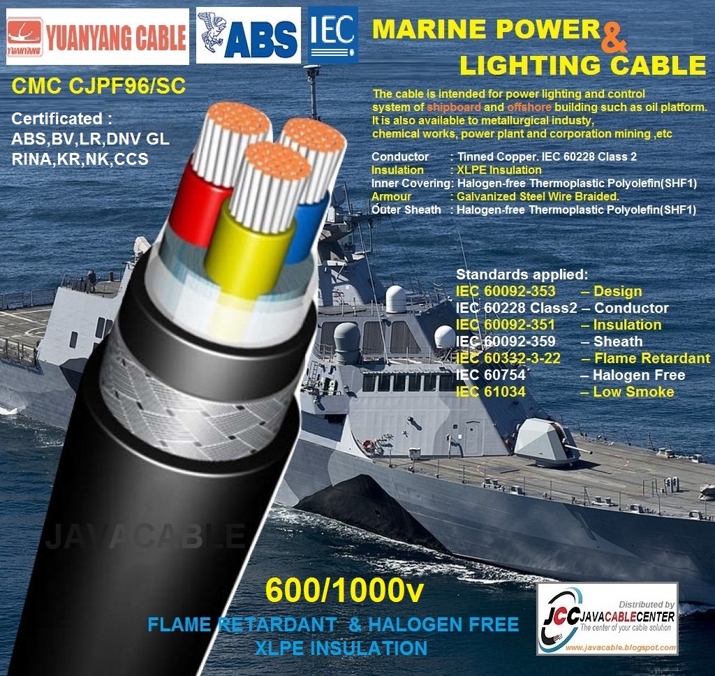 JAVA CABLE CENTER SHIPBOARD POWER CABLE CMC CJPF96/SC 4x2,5mm 0,6/1KV