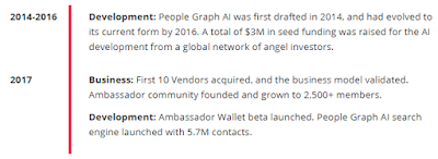 InToken