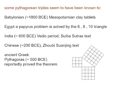 MEDIAN Don Steward mathematics teaching: pythagorean triples introduction