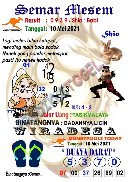 Syair Sdy Sabtu 10 April 2021 Forum Kode Syair Toto
