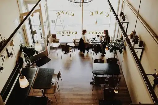 5 Hal yang Harus Kamu Persiapkan untuk Memulai Bisnis Kafe 5 Hal yang Harus Kamu Persiapkan untuk Memulai Bisnis Kafe