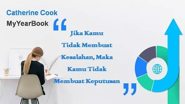 kata bijak tentang sukses
