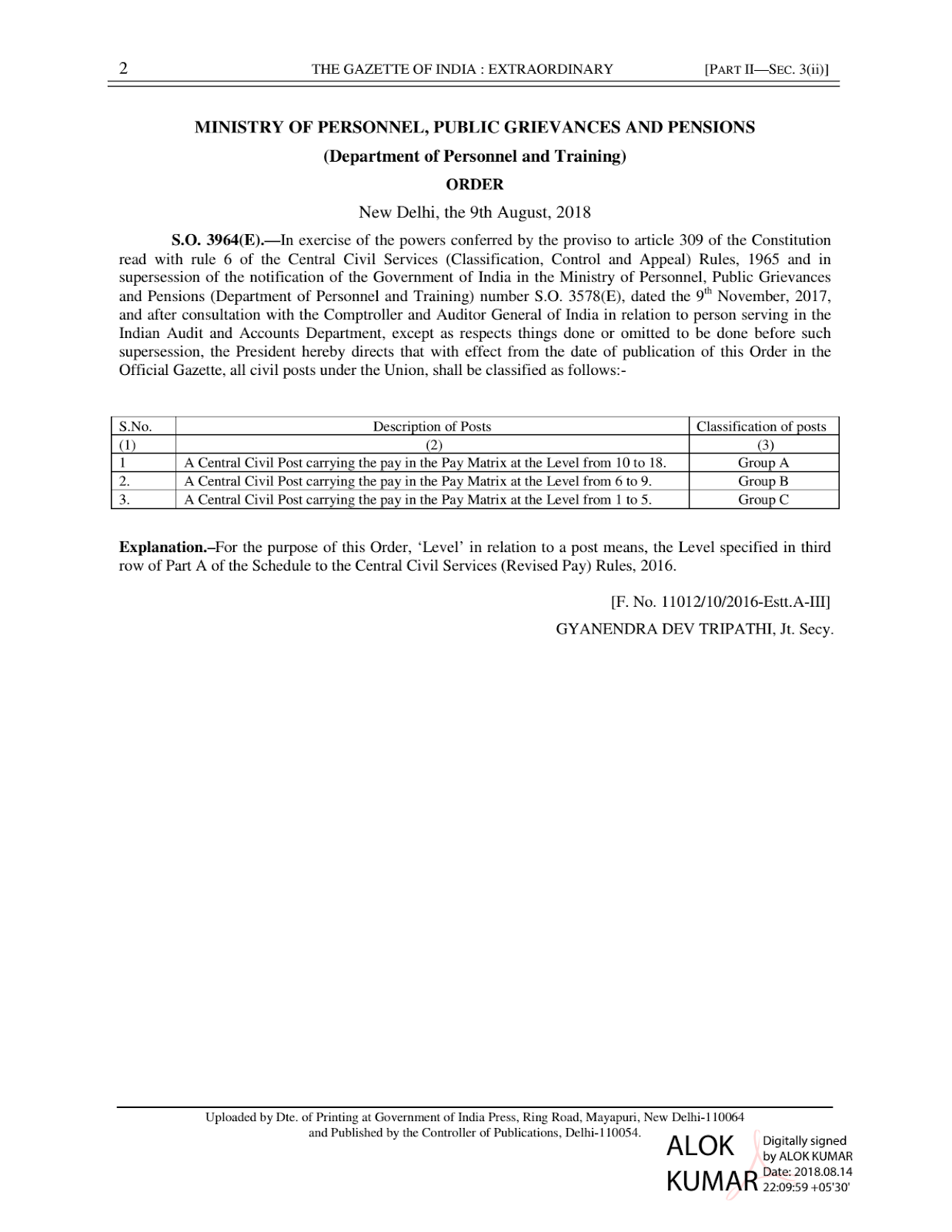Classification of Posts Gazette Notification [DoPT] Post Next