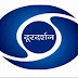 Recruitment Notification of News Reader, VD and more posts in Doordarshan 2021