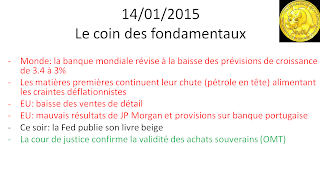 Actualités bourse de Paris 14/01/2015