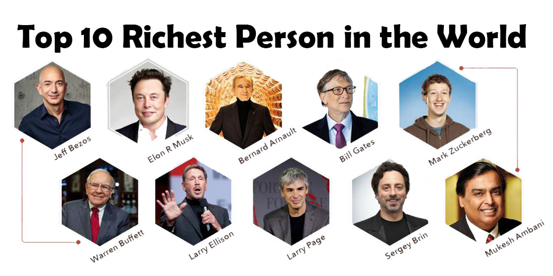 Top 5 Richest Persons In The World Vrogue