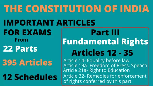 Important Articles of the Indian Constitution