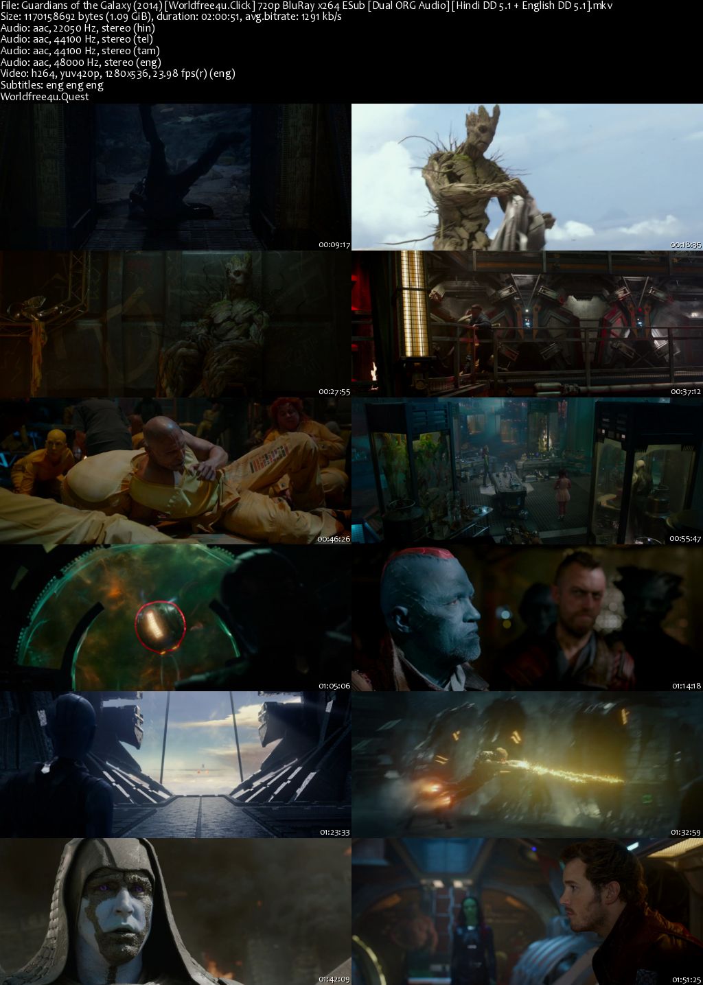 Guardians Of The Galaxy 2014 BRRip 720p Dual Audio