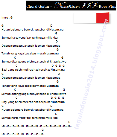 Chord Guitar - Nusantara III - Koes Plus