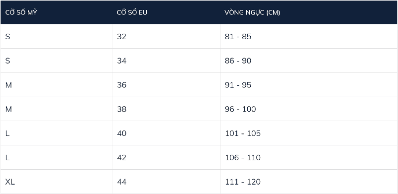 Bảng size áo thun nam theo chuẩn Châu Âu(EU), Mỹ