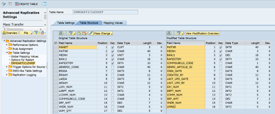 SAP HANA Exam Prep, SAP HANA Certification, SAP HANA Learning, SAP HANA Career, SAP HANA Preparation