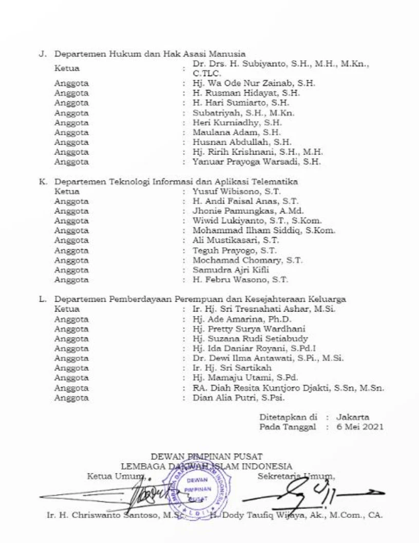 Pengurus DPP LDII Masa Bhakti 2021 - 2026