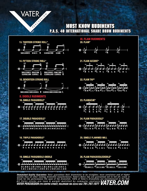 鼓手森 - Simply Drumming: 40 ESSENTIAL SNARE DRUM RUDIMENTS