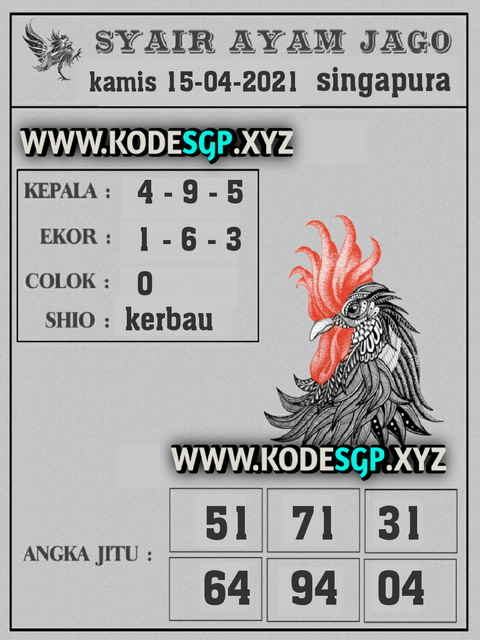 PREDIKSI SGP YOHII