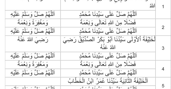 Bacaan Bilal Tarawih 23 Rakaat Nu