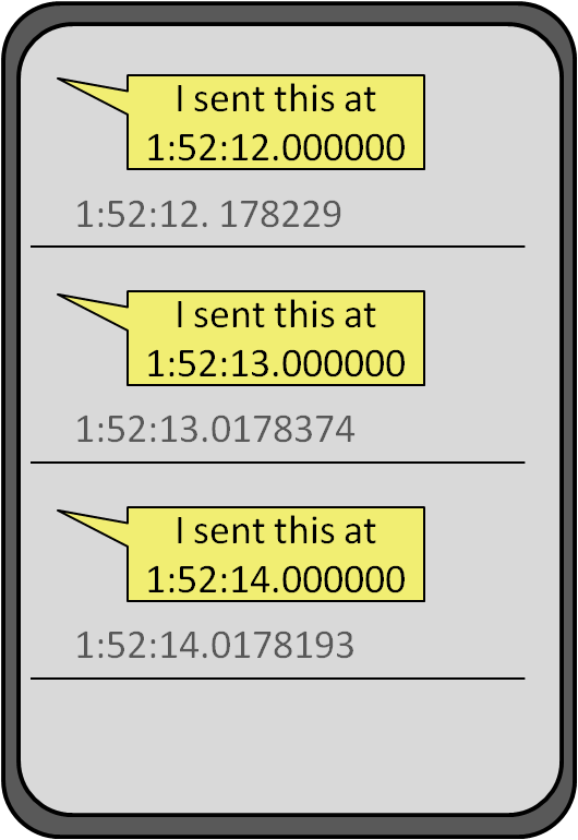 John the Math Guy How does my GPS work?