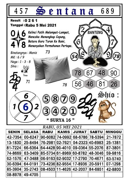 hk rabu sentana