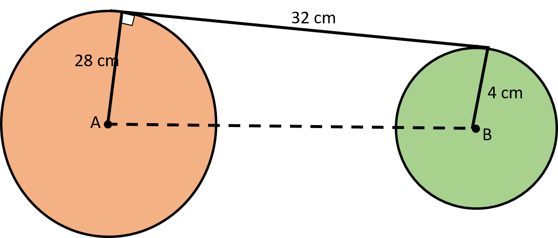 Garis Singgung Persekutuan Luar Dua Lingkaran : (Pengertian, Menentukan