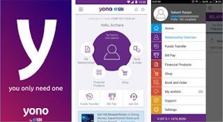 Yono-Anywhere- app