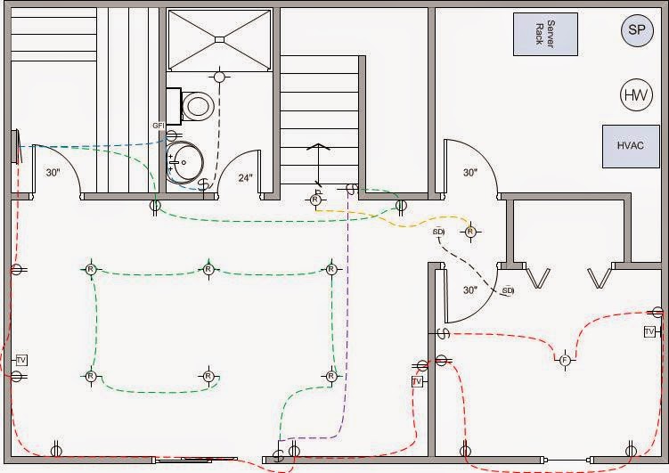 Electric Work Home Electrical Wiring Blueprint and Layout