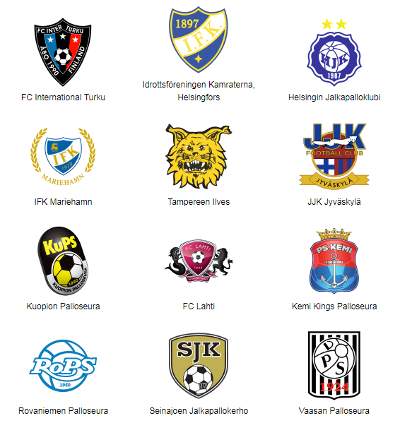 World Football Badges News Finland 2017 Veikkausliiga