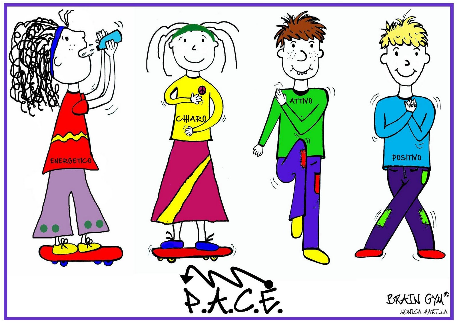 Кинезиология картинки для презентации