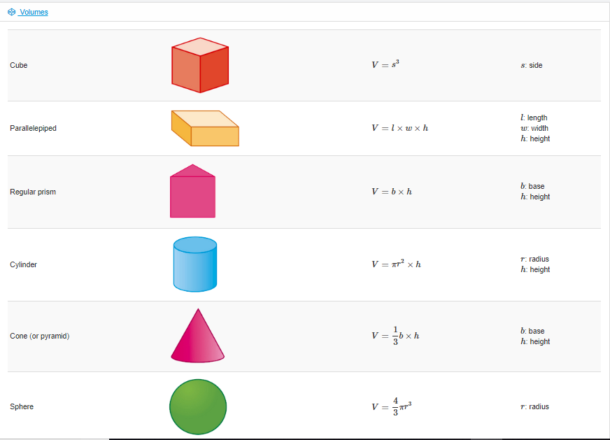 Source Code Examples